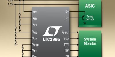 Temperature and dual voltage monitor provides flexible alert outputs