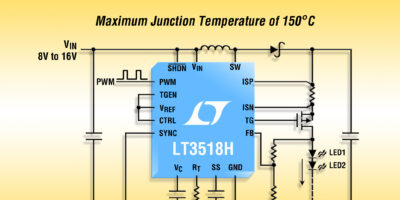 LED Driver for high current LED  applications offers maximum junction temperature of 150°C