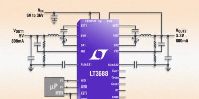 36V dual step-down regulator offers wide input voltage range