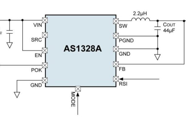 High-efficiency 3-A step-down converter features efficiency up to 96 percent with tiny footprint