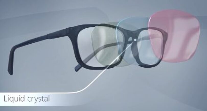Omnifocal eyeglasses: Impractical or future reality?
