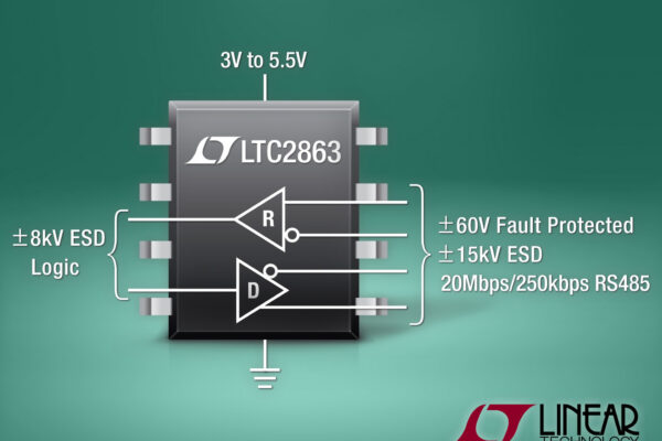Emetteurs-récepteurs, RS485, modes duplex/semi-duplex, 20Mbits/s