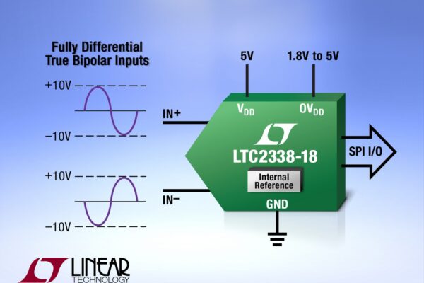 CAN SAR, 18bits, 1Méch/s simplifiant le traitement du signal d’entrée pour les applications ±10V