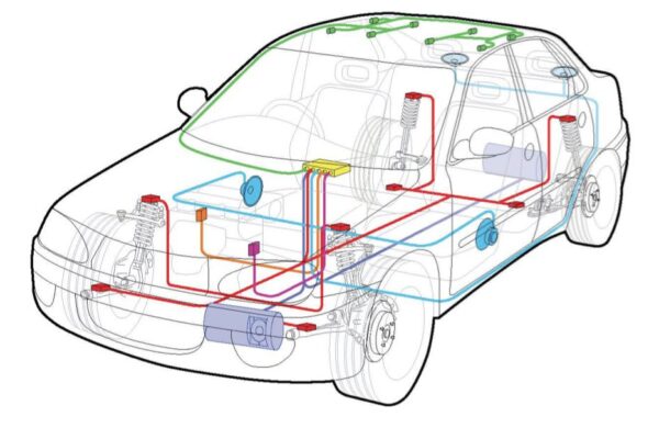 Audio synthesis and noise reduction in modern vehicles