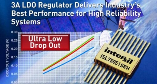 Rad-hard LDO regulator targets high-reliability systems