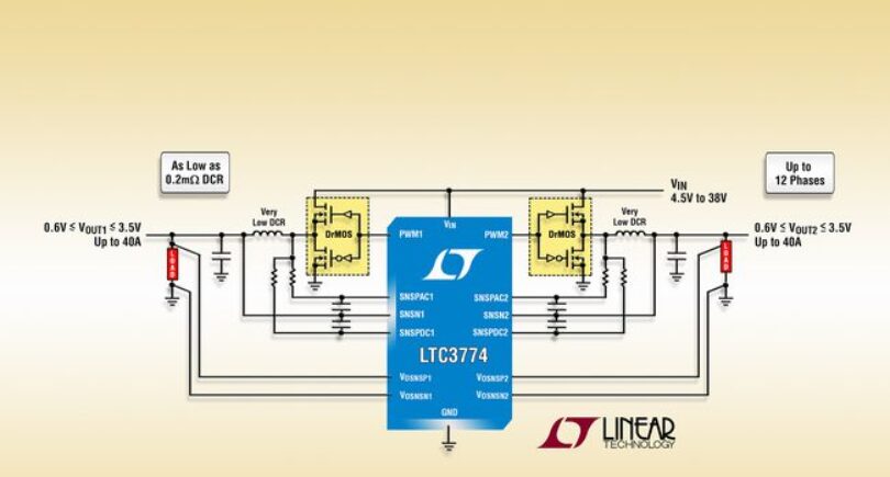 MOSFET failure protection for a single output polyPhase converter