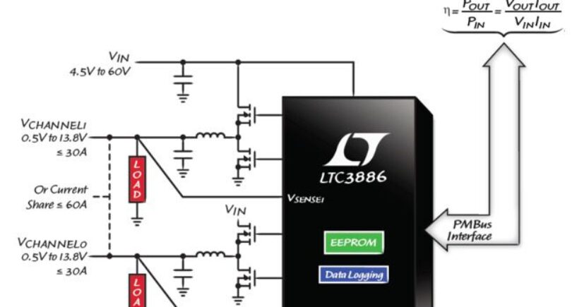 High Voltage Step-Down Controller Optimizes Intermediate Bus Efficiency