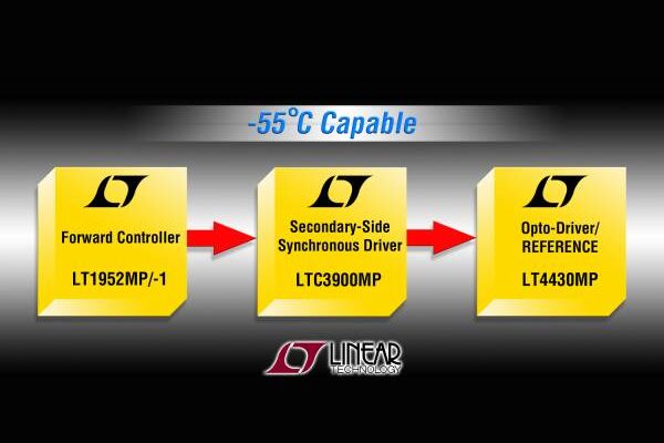 Isolated forward converter ICs offer high reliability benefits