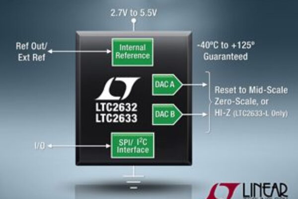 12-/10-/8-bit dual SPI/I2C DACs integrate precision reference in 8-lead 3-mm x 3-mm TSOT-23 package