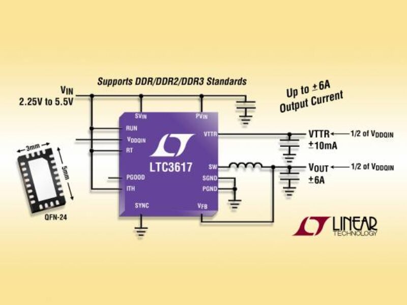New switching regulator for DDR termination complies with DDR/DDR2/DDR3 standards