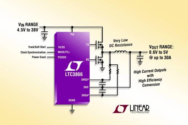 Synchronous step-down controller provides true current mode control with sub milliohm DCR sensing