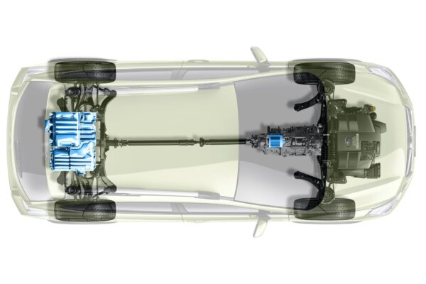 HiL simulation in the test of hybrid powertrains