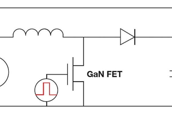 Real-time power GaN waveform monitoring