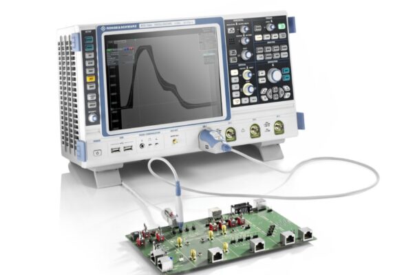 C2X system automates RF component test to IEEE 802.11p