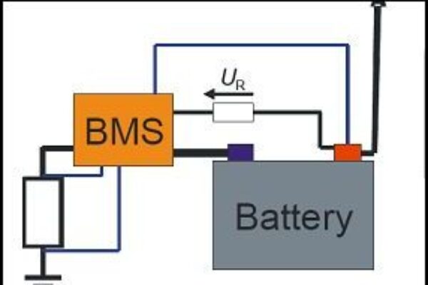 Monitoring, modelling and analysis of batteries for electromobility