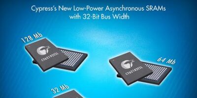 World’s first 128-Mbit, 64-Mbit and 32-Mbit low-power asynchronous SRAMs feature 32-bit bus widths