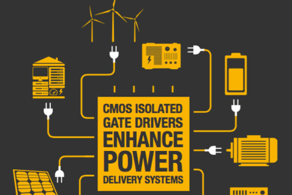 SiLabs: CMOS isolated gate drivers enhance power supplies