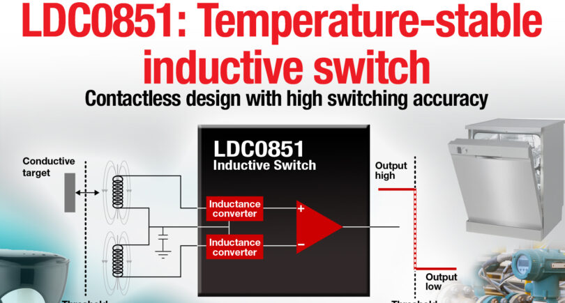 TI adds differential mode to inductive-sensing