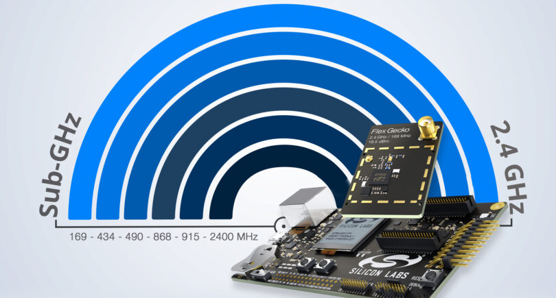Multiband, multiprotocol IoT SoCs cover 2.4 GHz & sub-GHz bands