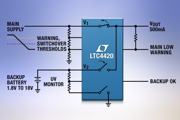 Monolithic 18V prioritizer manages battery switchover