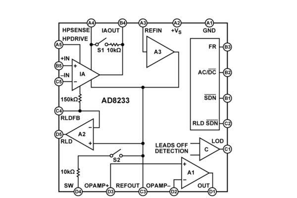 Low-power AFE from ADI for lighter ECG/health wearables