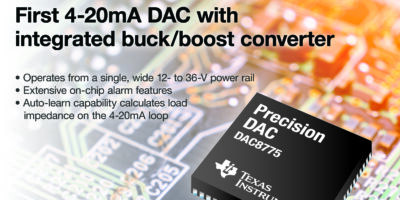 4-20mA DAC has internal DC/DC to operate from a single rail