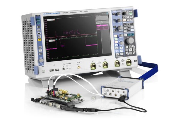 Multi-channel probing systems aids power supply optimisation in wireless devices