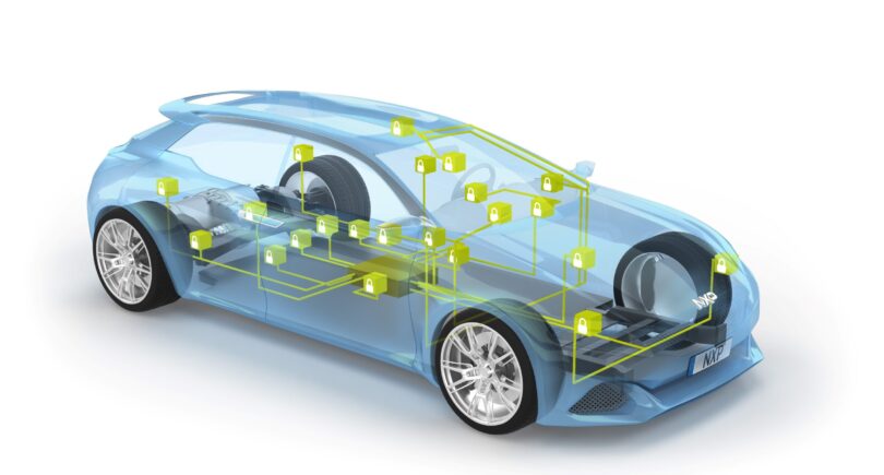 MCUs & tool set built around secure automotive network needs