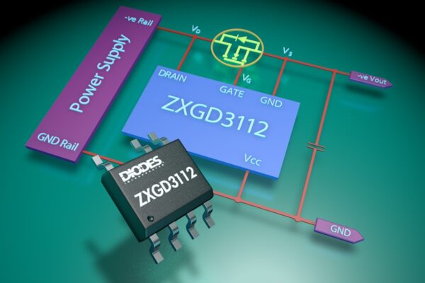 Active OR’ing MOSFET controller for PSUs to 400V