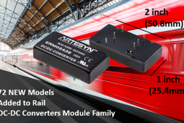 Railway-specification, modular DC/DC converter family grows at 10/20W