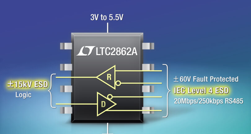 Super-rugged RS485 transceiver meets IEC Level 4 ESD standard