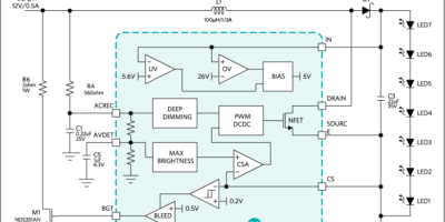 LED driver supports deep dimming with MR16 lamps