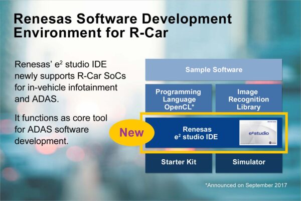 Software IDE focusses on ADAS and automated driving, by Renesas