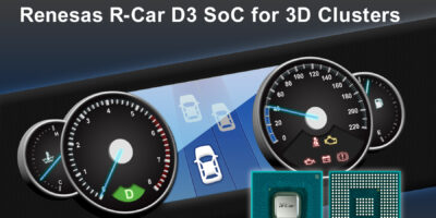 Renesas takes 3D graphics SoCs to entry-level cars