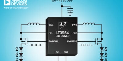 36V, 2-ch, 1.6A synchronous buck LED driver has I²C dimming
