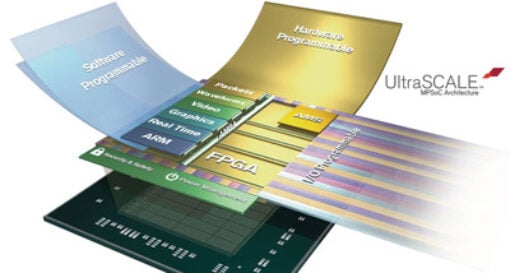 Xilinx MPSoC series gets high-fidelity graphics support