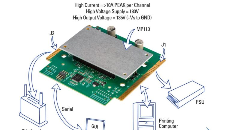 Dual channel “smart” power amplifier integrates digital front-end