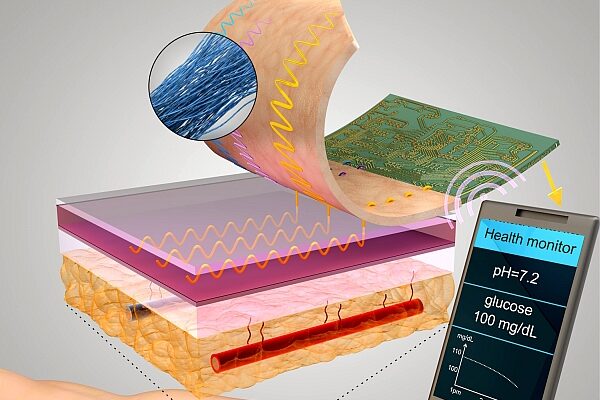 Smart sutures promise new generation of implantable, wearable diagnostics