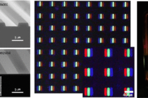 Lithography-ready quantum dots