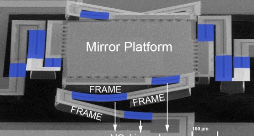 Smart material yields programmable tilting micro mirror