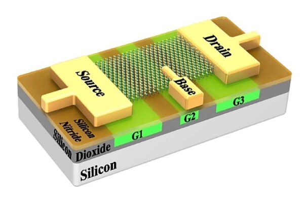 3-in-1 semiconductor morphs into multiple devices