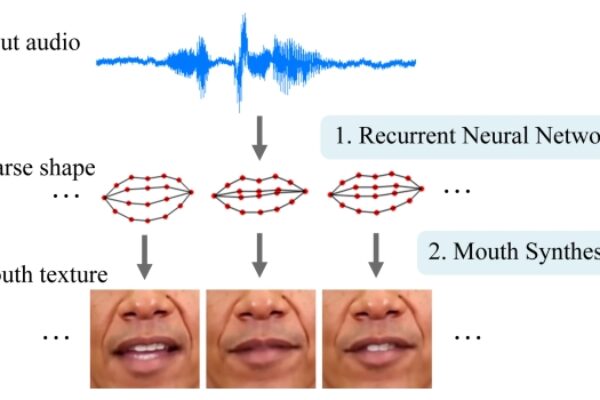 AI lip-sync algorithm puts words in someone’s mouth