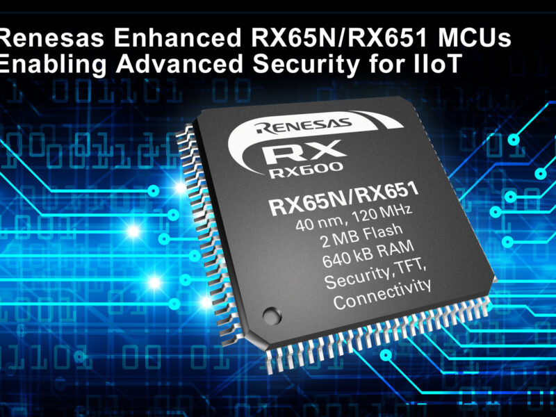 RX65N MCUs gets Amazon FreeRTOS qualification