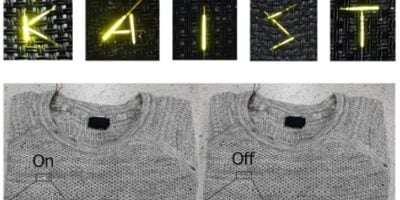 OLED fibres woven into clothes