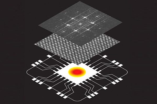 Thermally ultra-conducting semiconductor developed