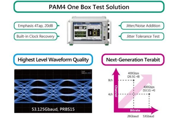 All-in-One 400GbE PAM4 BER measurements