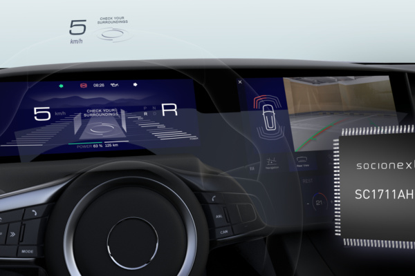 Display controller is optimized for in-vehicle HUD