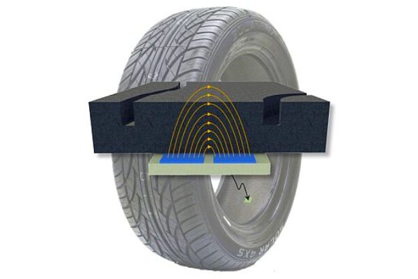 Measuring tire tread wear takes shape