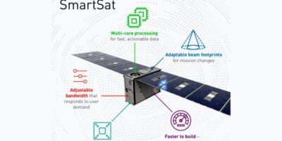 Lockheed SmartSat tech lets satellites change missions in orbit