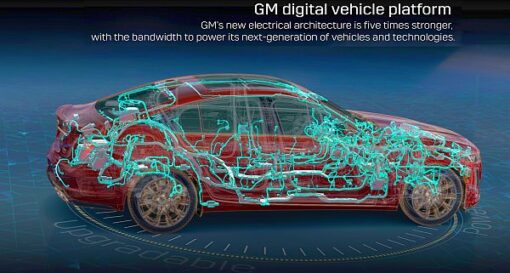 New GM digital vehicle platform to enable future technologies